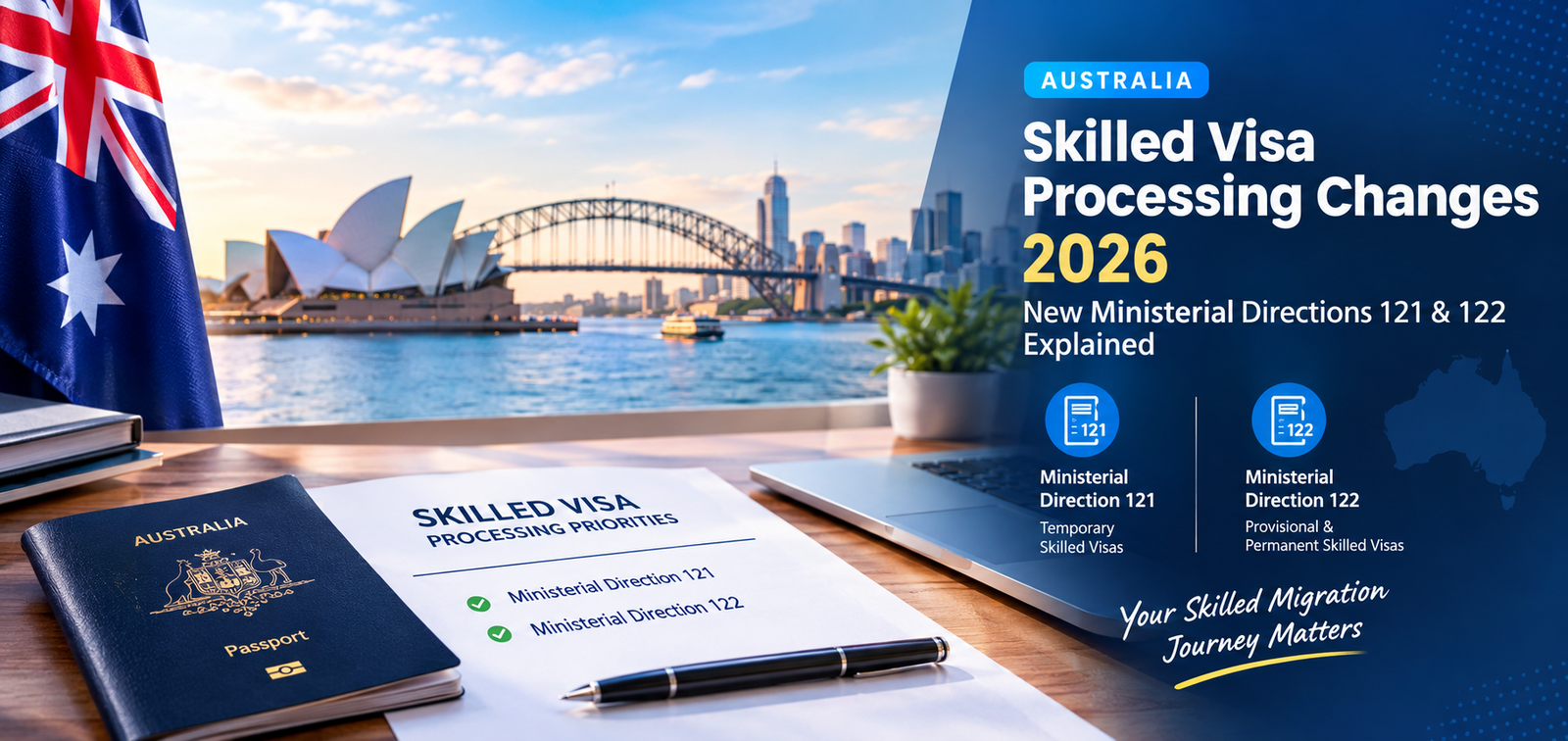 Australia Skilled Visa Processing Changes 2026
