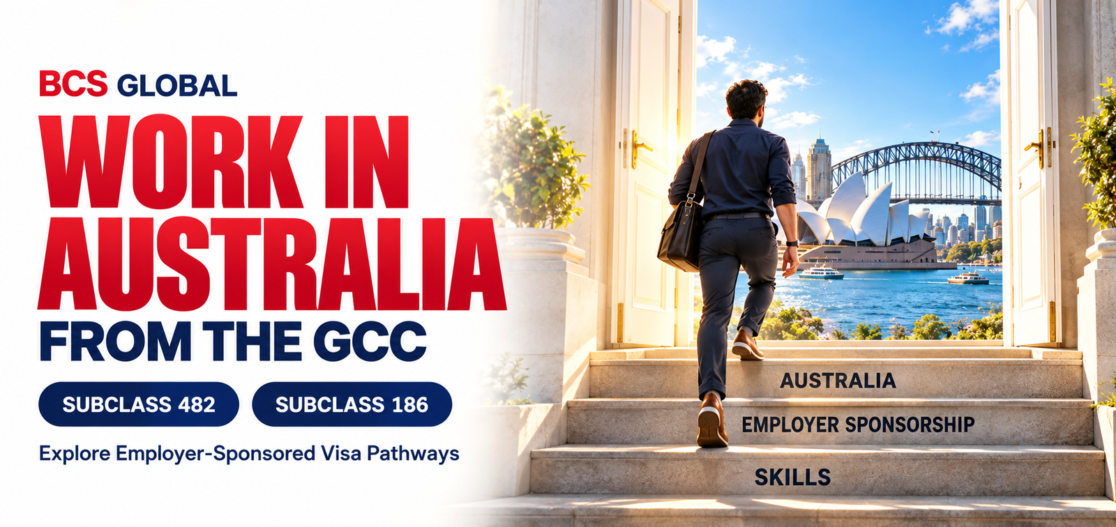 Australia work visa from Dubai